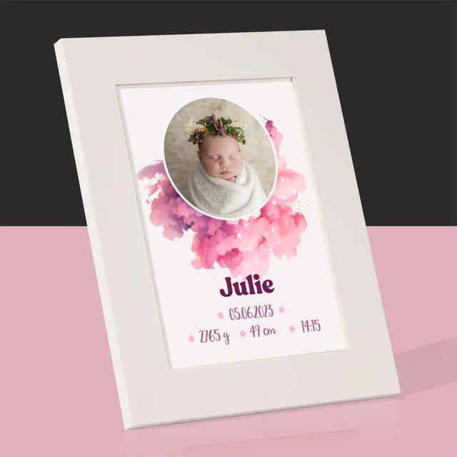 Acte De Naissance De L'Enfant: Acte De Naissance, Le Signe Du Zodiaque, Fille - Cadre Photo