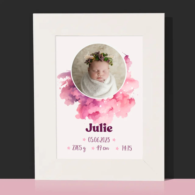 Acte De Naissance De L'Enfant: Acte De Naissance, Le Signe Du Zodiaque, Fille - Cadre Photo