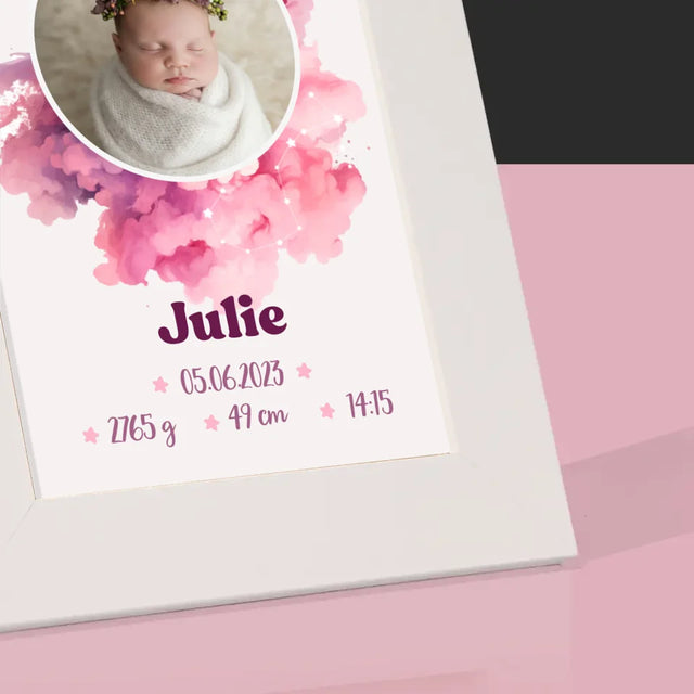 Acte De Naissance De L'Enfant: Acte De Naissance, Le Signe Du Zodiaque, Fille - Cadre Photo