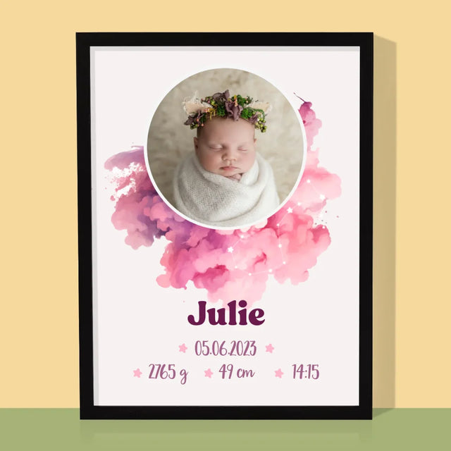 Acte De Naissance De L'Enfant: Acte De Naissance, Le Signe Du Zodiaque, Fille - Impression Encadrée 30X40
