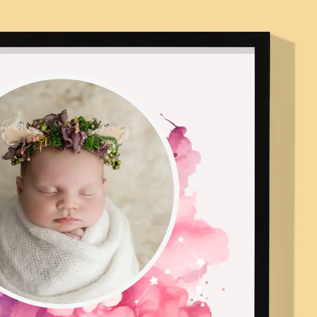 Acte De Naissance De L'Enfant: Acte De Naissance, Le Signe Du Zodiaque, Fille - Impression Encadrée 30X40