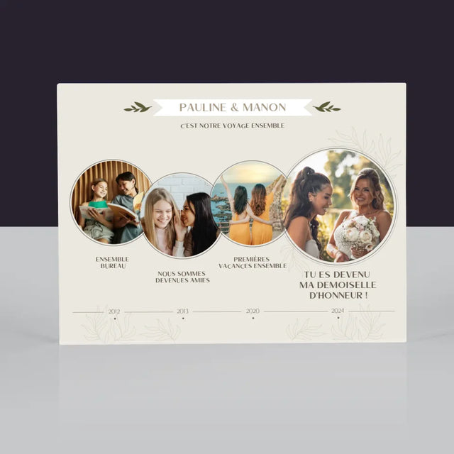 Le Collage Photo: C'Est Notre Voyage Ensemble - Bloc Acrylique