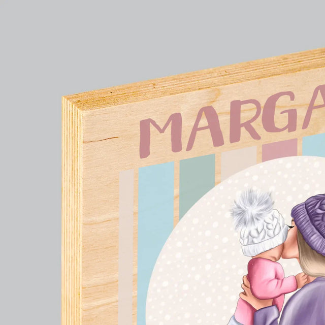 La Création Du Personnage: Top Maman - Impression Sur Bois