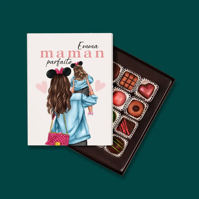 La Création Du Personnage: Maman Parfaite - Pralines