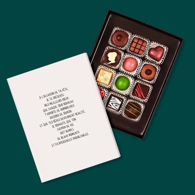 La Création Du Personnage: Maman Parfaite - Pralines