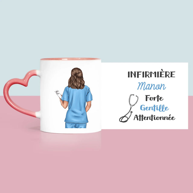 La Création Du Personnage: Caractéristiques D'Une Infirmière - Le Mug
