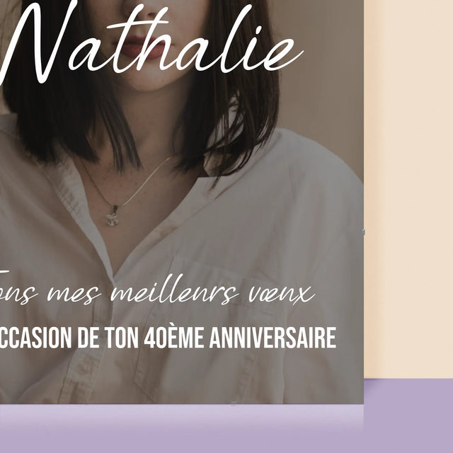 La Photo Et Un Texte: 40E Anniversaire Joyeux Anniversaire - Affiche