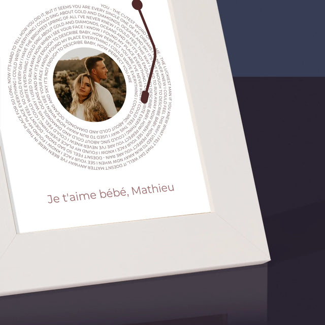 La Création Du Personnage: Les Meilleures Amies À Noël - Cadre Photo