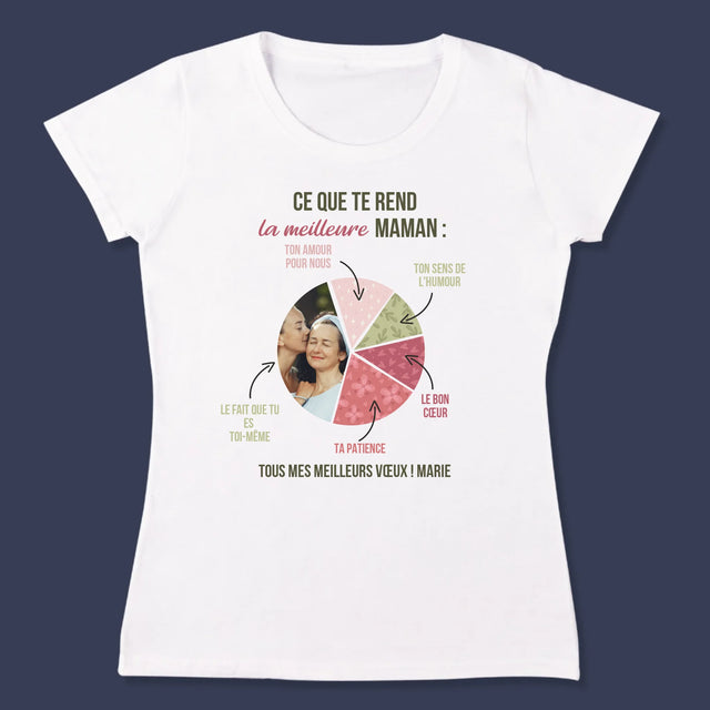 La Photo Et Un Texte: Les Qualités De La Meilleure Maman - T-Shirt Pour Femmes