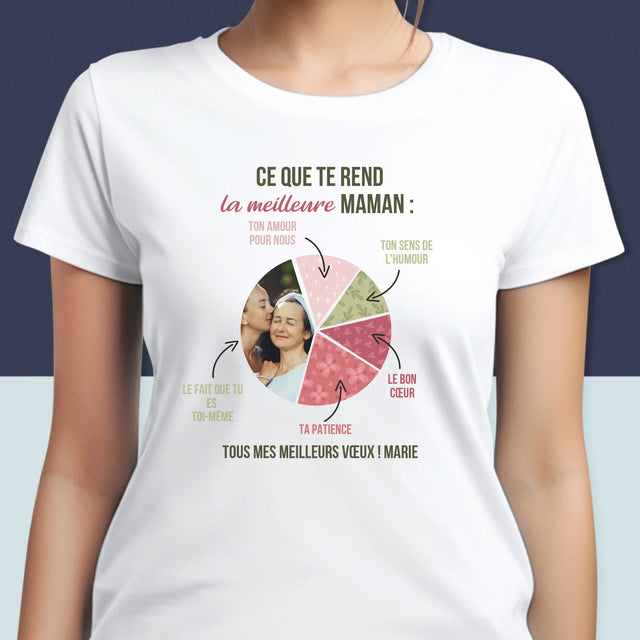 La Photo Et Un Texte: Les Qualités De La Meilleure Maman - T-Shirt Pour Femmes