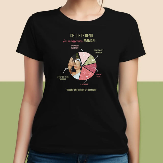 La Photo Et Un Texte: Les Qualités De La Meilleure Maman - T-Shirt Pour Femmes