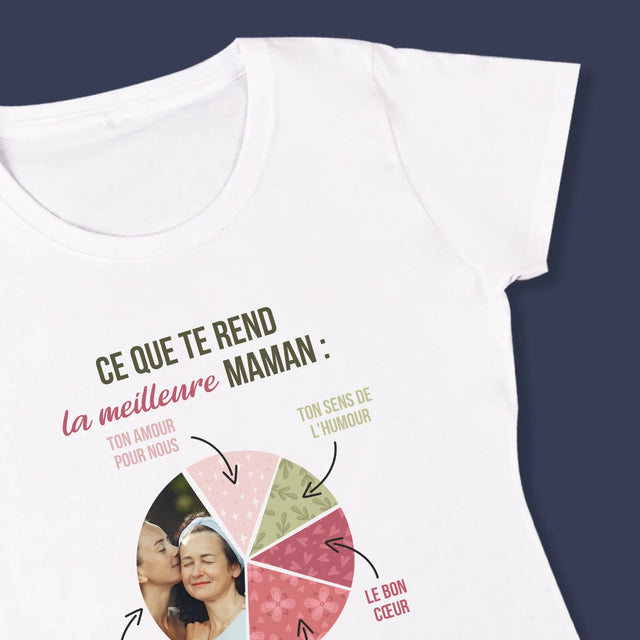 La Photo Et Un Texte: Les Qualités De La Meilleure Maman - T-Shirt Pour Femmes