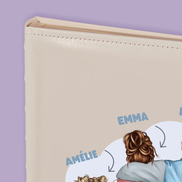 La Création Du Personnage: Famille En Sweatshirts - Album De Photos