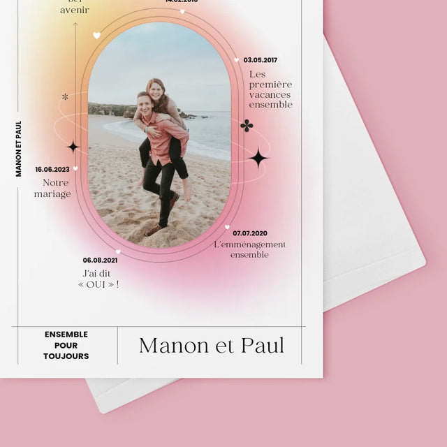 Notre Histoire: Ensemble Pour Toujours - Notre Histoire - Carte De Vœux