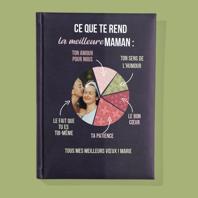 Photo Et Texte: Qualités De La Meilleure Maman - Cahier De Notes