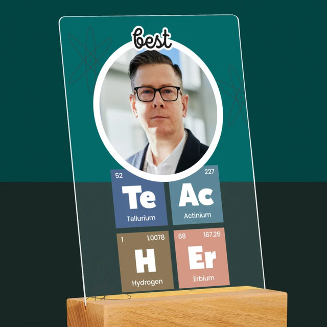 Photo Et Texte: Teacher Les Éléments - Impression Sur Verre Acrylique