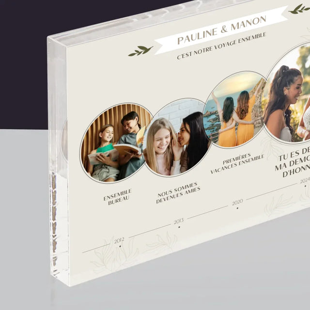 Le Collage Photo: C'Est Notre Voyage Ensemble - Bloc Acrylique