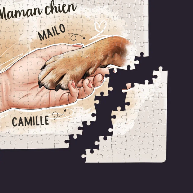 La Création Du Personnage: Maman Chien - Casse-Têtes