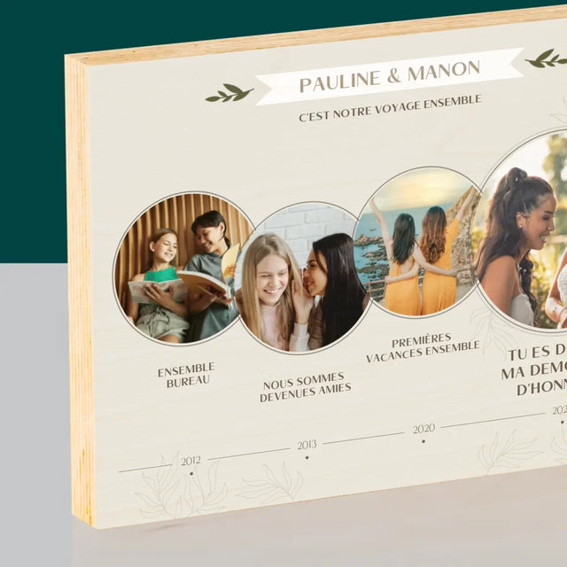 Le Collage Photo: C'Est Notre Voyage Ensemble - Impression Sur Bois