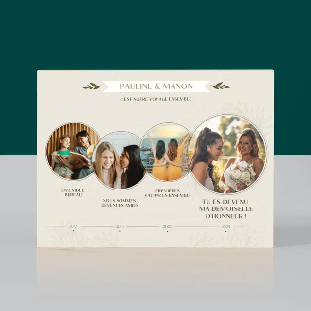 Le Collage Photo: C'Est Notre Voyage Ensemble - Impression Sur Bois