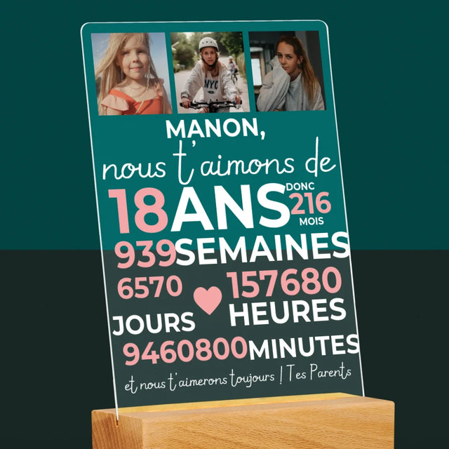 Le Collage Photo: Nous T'Aimons Depuis 18 Ans - Impression Sur Verre Acrylique