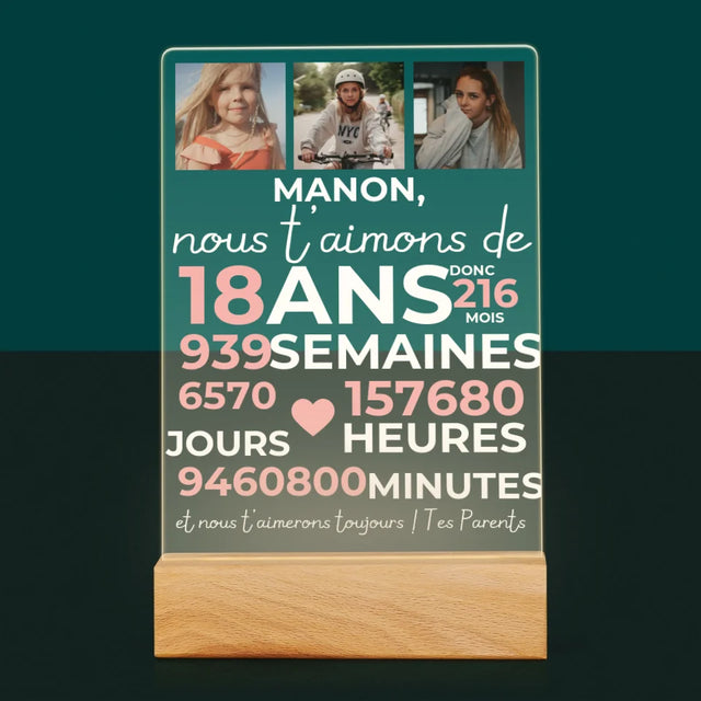 Le Collage Photo: Nous T'Aimons Depuis 18 Ans - Impression Sur Verre Acrylique