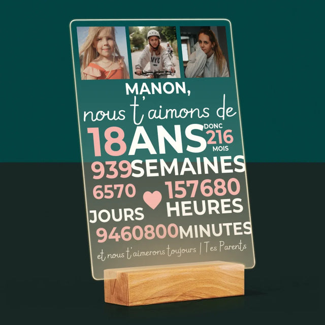 Le Collage Photo: Nous T'Aimons Depuis 18 Ans - Impression Sur Verre Acrylique