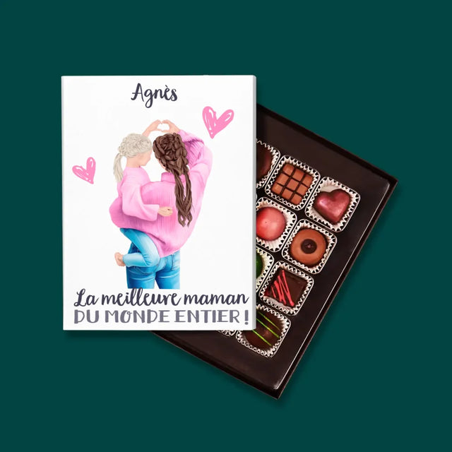 La Création Du Personnage: La Meilleure Maman Du Monde - Pralines