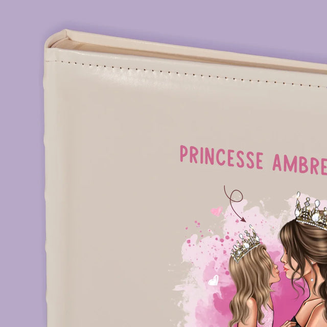 La Création Du Personnage: La Princesse De Maman - Album De Photos