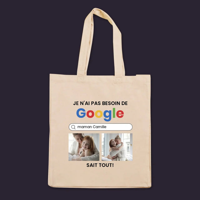 Le Collage Photo: Je N'Ai Pas Besoin De Googler - Sac En Toile