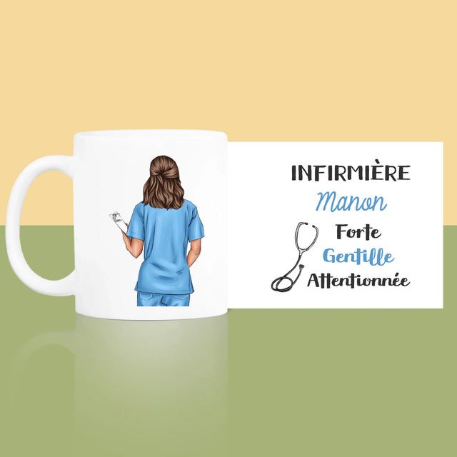 La Création Du Personnage: Caractéristiques D'Une Infirmière - Le Mug