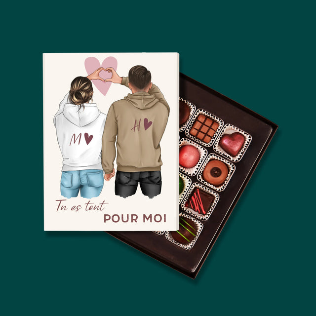 La Création Du Personnage: Couple  Cœur - Pralines