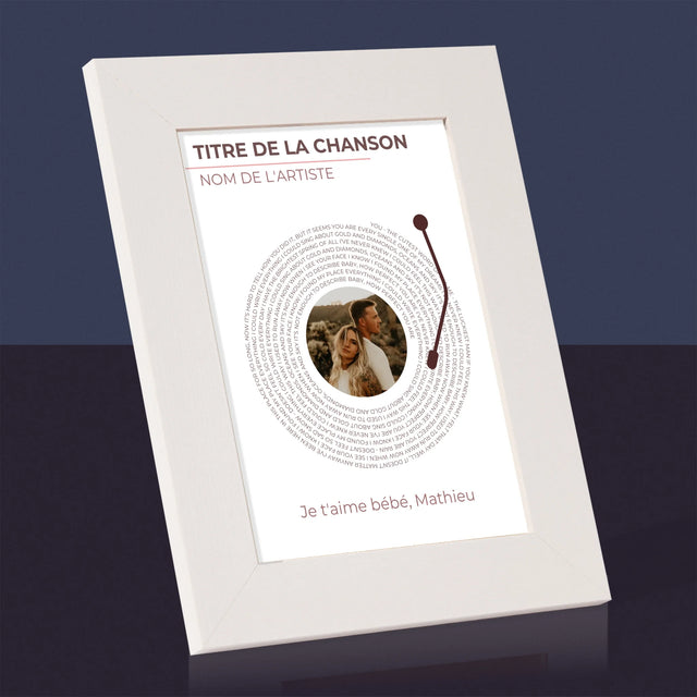 La Création Du Personnage: Les Meilleures Amies À Noël - Cadre Photo 