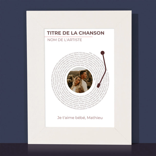 La Création Du Personnage: Les Meilleures Amies À Noël - Cadre Photo 