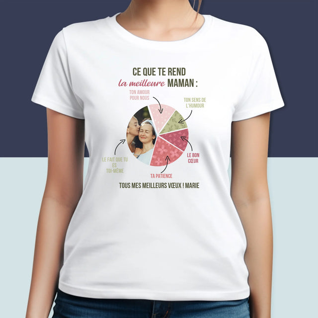 La Photo Et Un Texte: Les Qualités De La Meilleure Maman - T-Shirt Pour Femmes