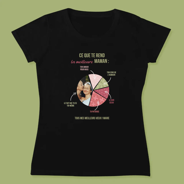 La Photo Et Un Texte: Les Qualités De La Meilleure Maman - T-Shirt Pour Femmes