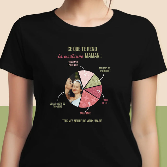 La Photo Et Un Texte: Les Qualités De La Meilleure Maman - T-Shirt Pour Femmes