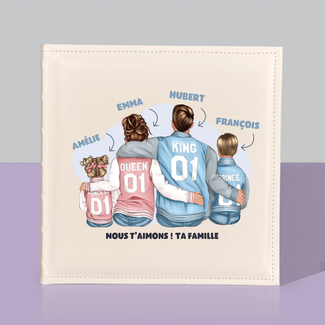 La Création Du Personnage: Famille En Sweatshirts - Album De Photos