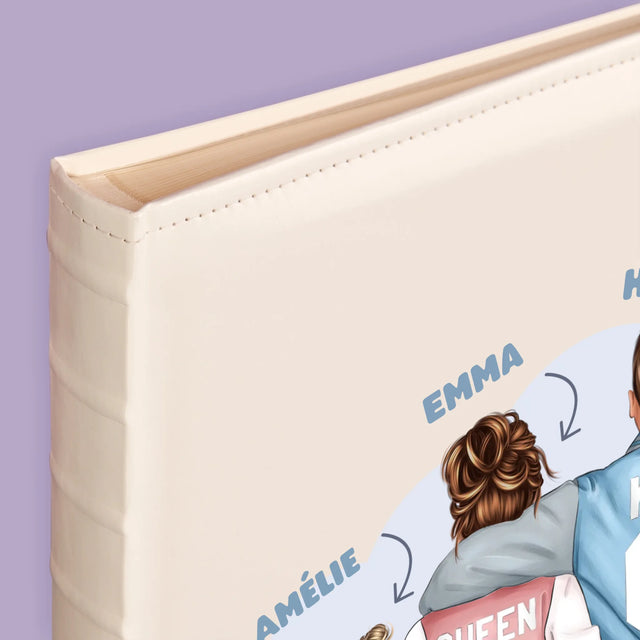 La Création Du Personnage: Famille En Sweatshirts - Album De Photos