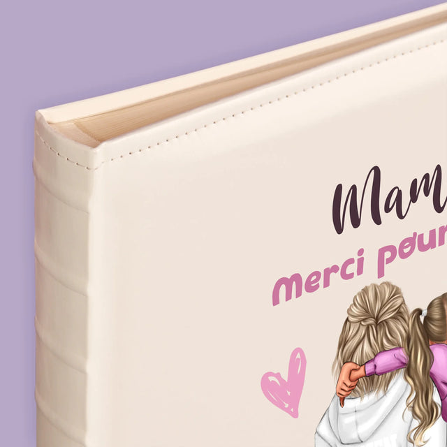La Création Du Personnage: Mère Avec Enfant - Album De Photos
