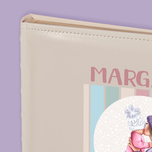 La Création Du Personnage: Top Maman - Album De Photos