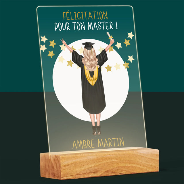 La Création Du Personnage: Tu Es Un Maître - Impression Sur Verre Acrylique
