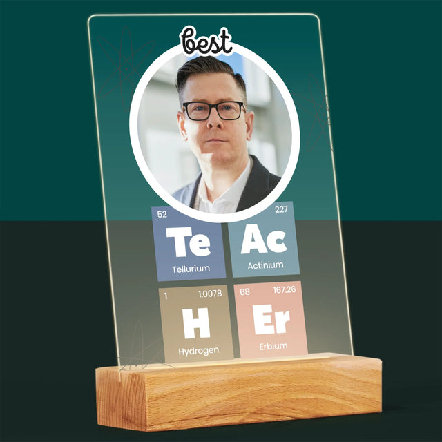 Photo Et Texte: Teacher Les Éléments - Impression Sur Verre Acrylique